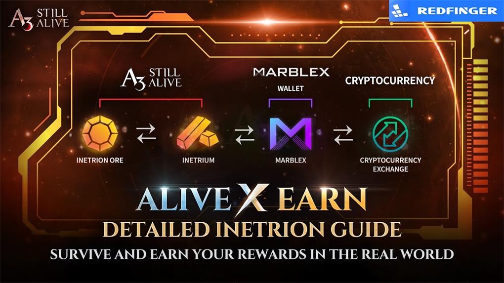 A3: Still Alive INETRIUM, a cryptocurrency